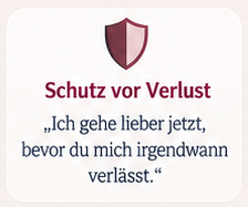 Schutz vor Verlust